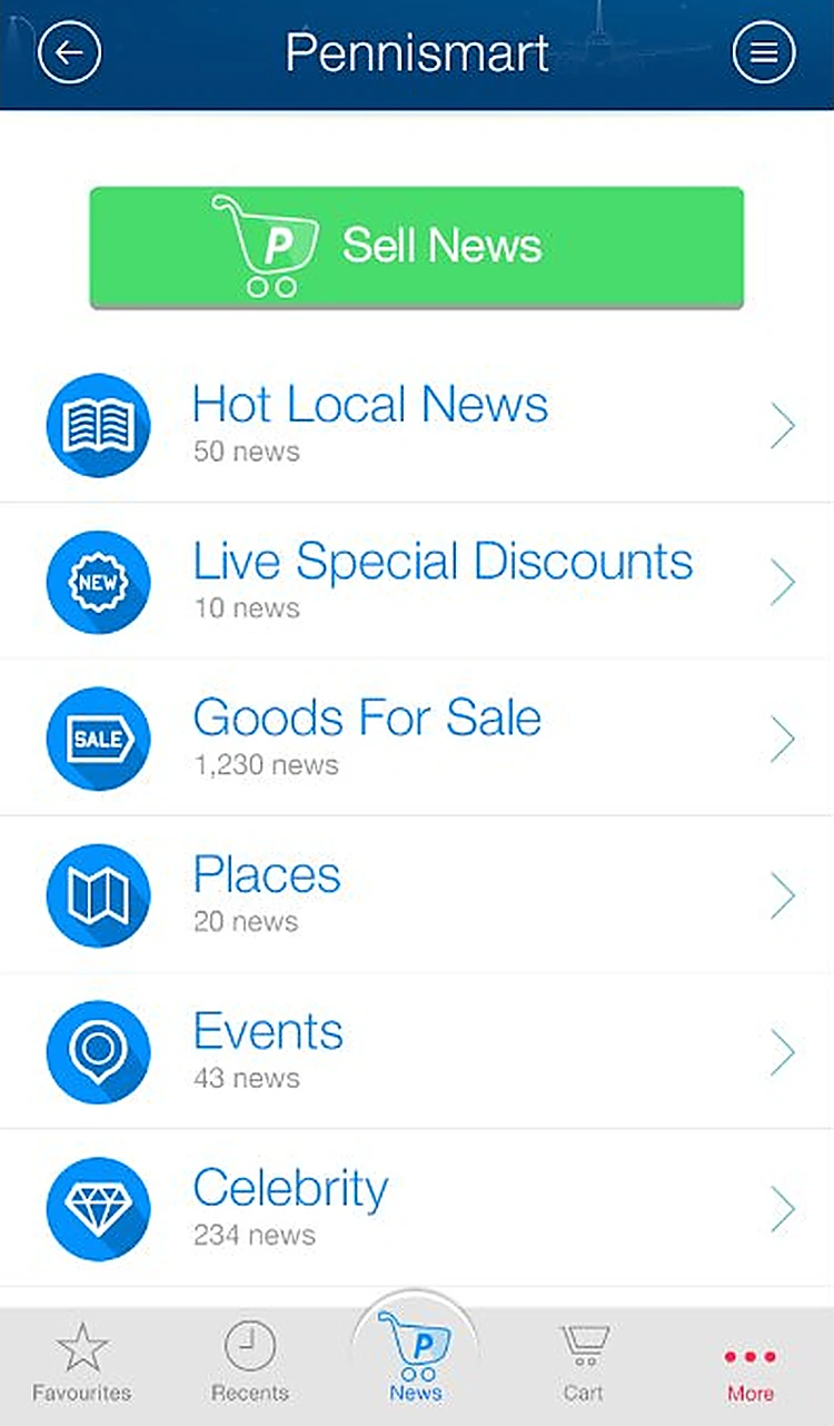 Pennismart: Home: list