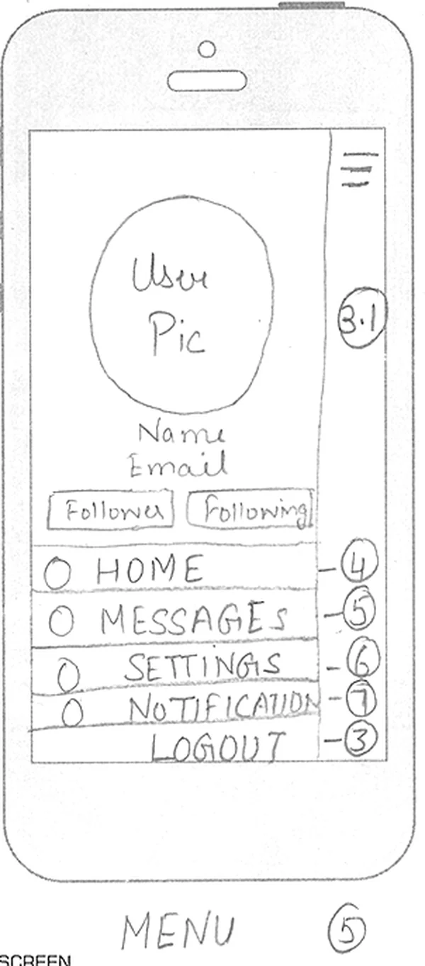 Hand-drawn sketch: Menu screen