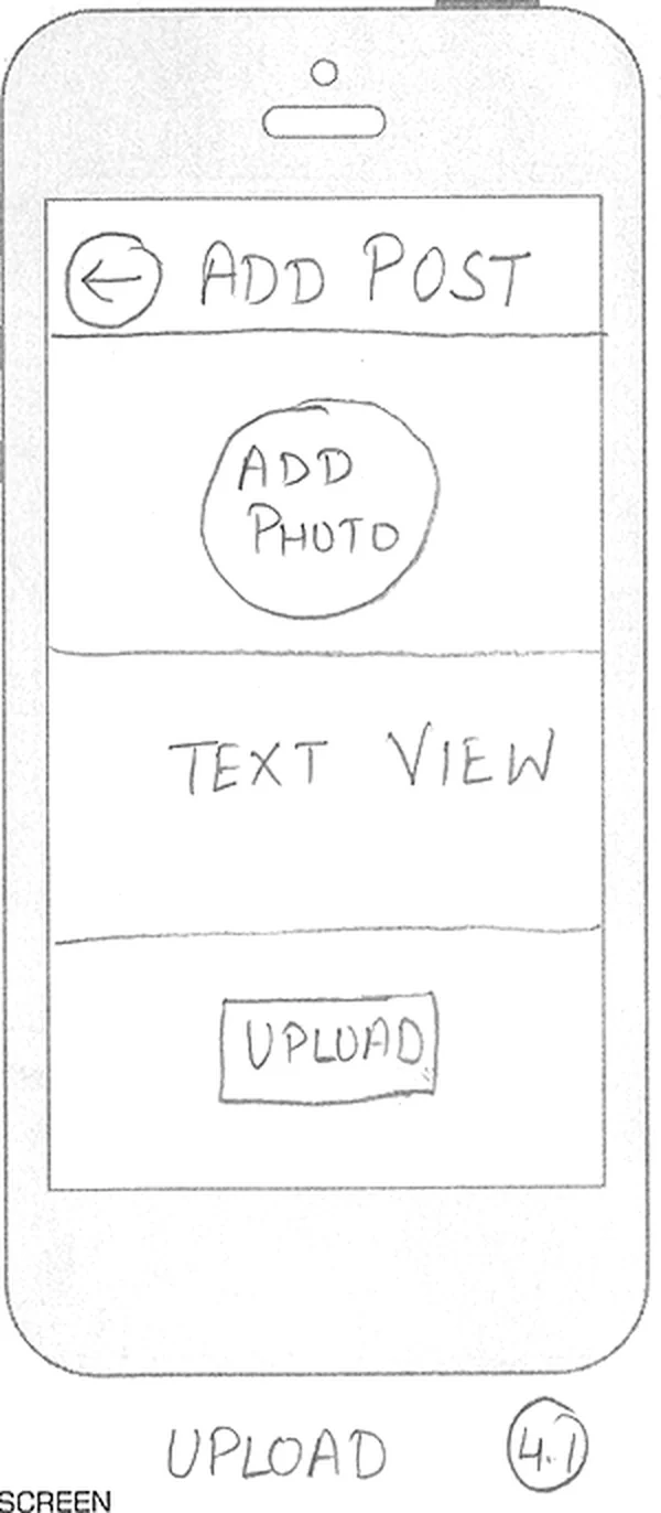 Hand-drawn sketch: Upload screen