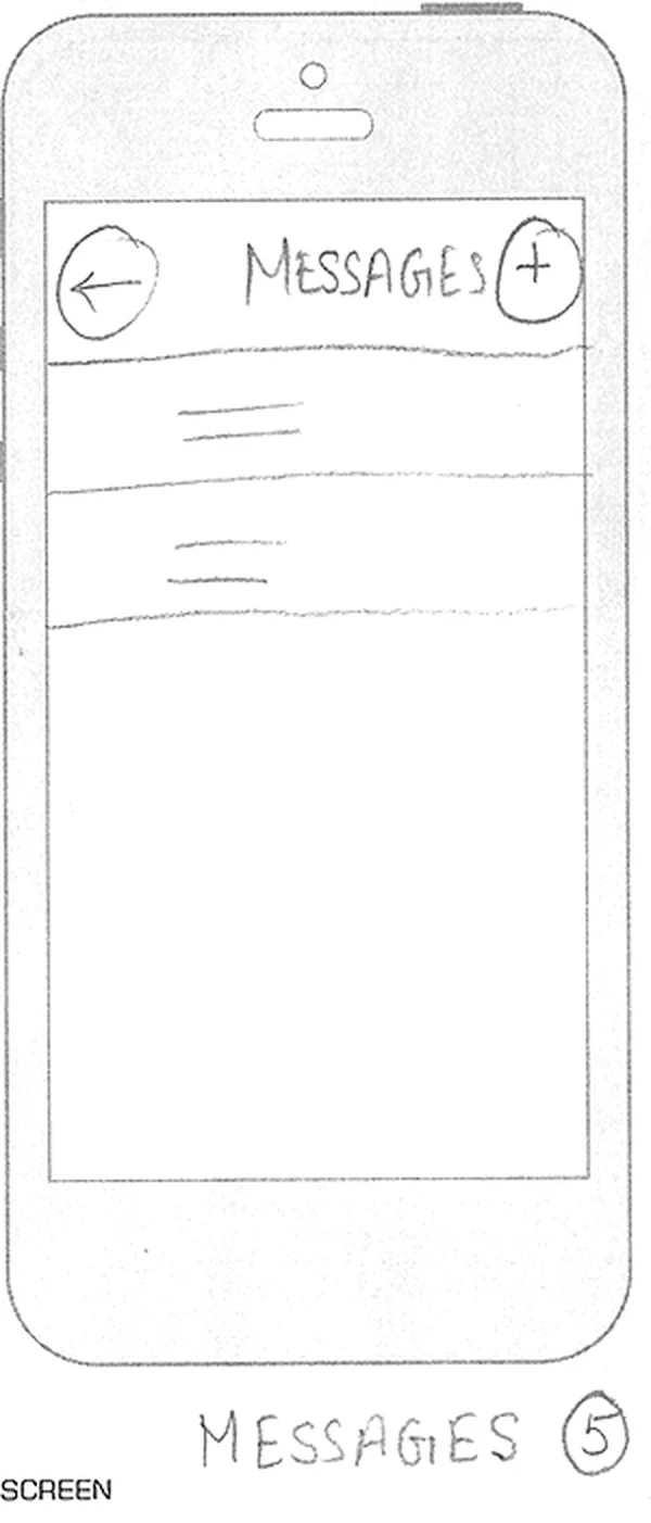 Hand-drawn sketch: Messages screen