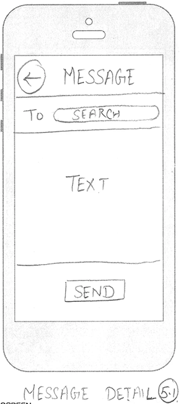 Hand-drawn sketch: Message detail screen