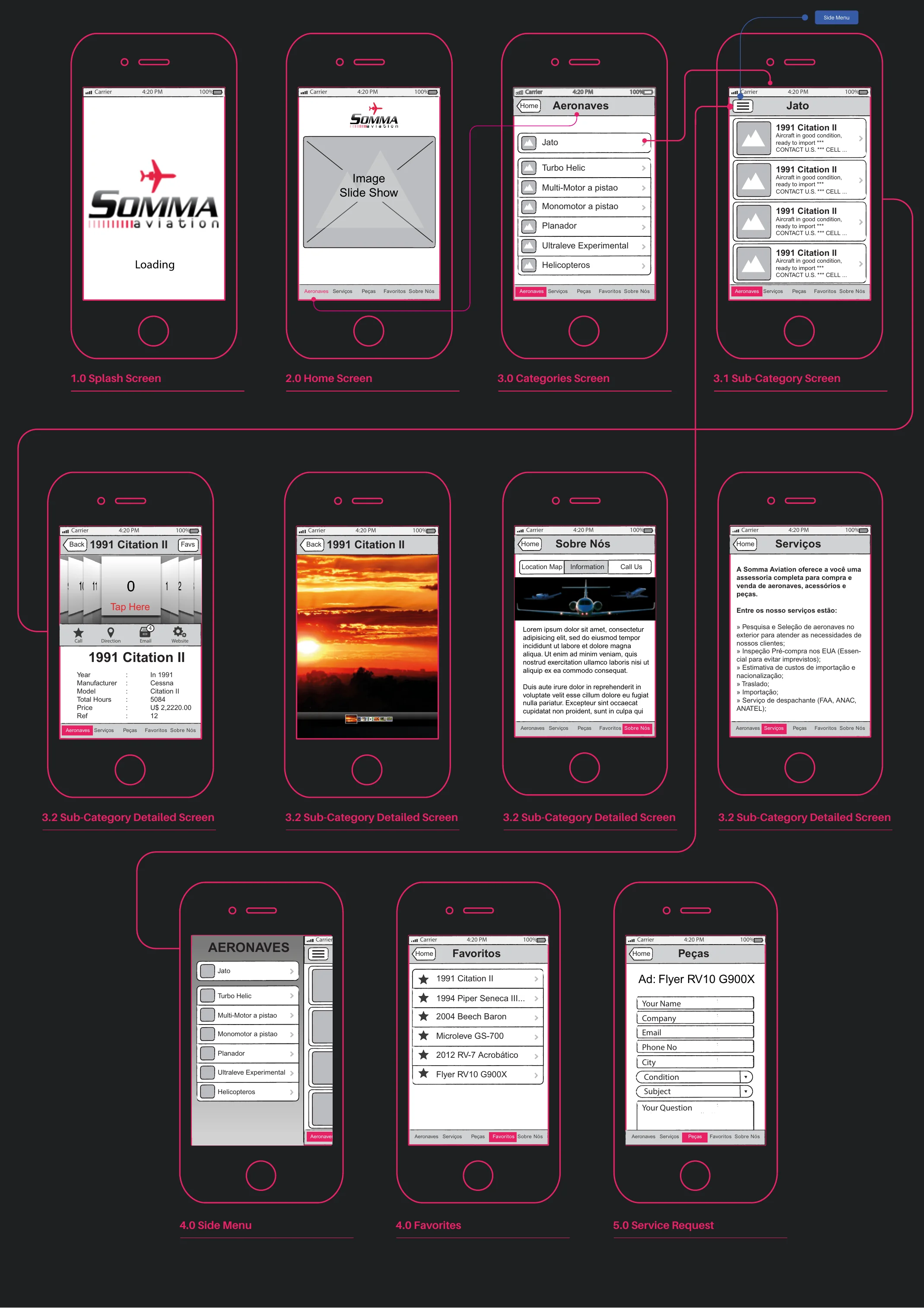 Somma Aviation app wireframes, full size