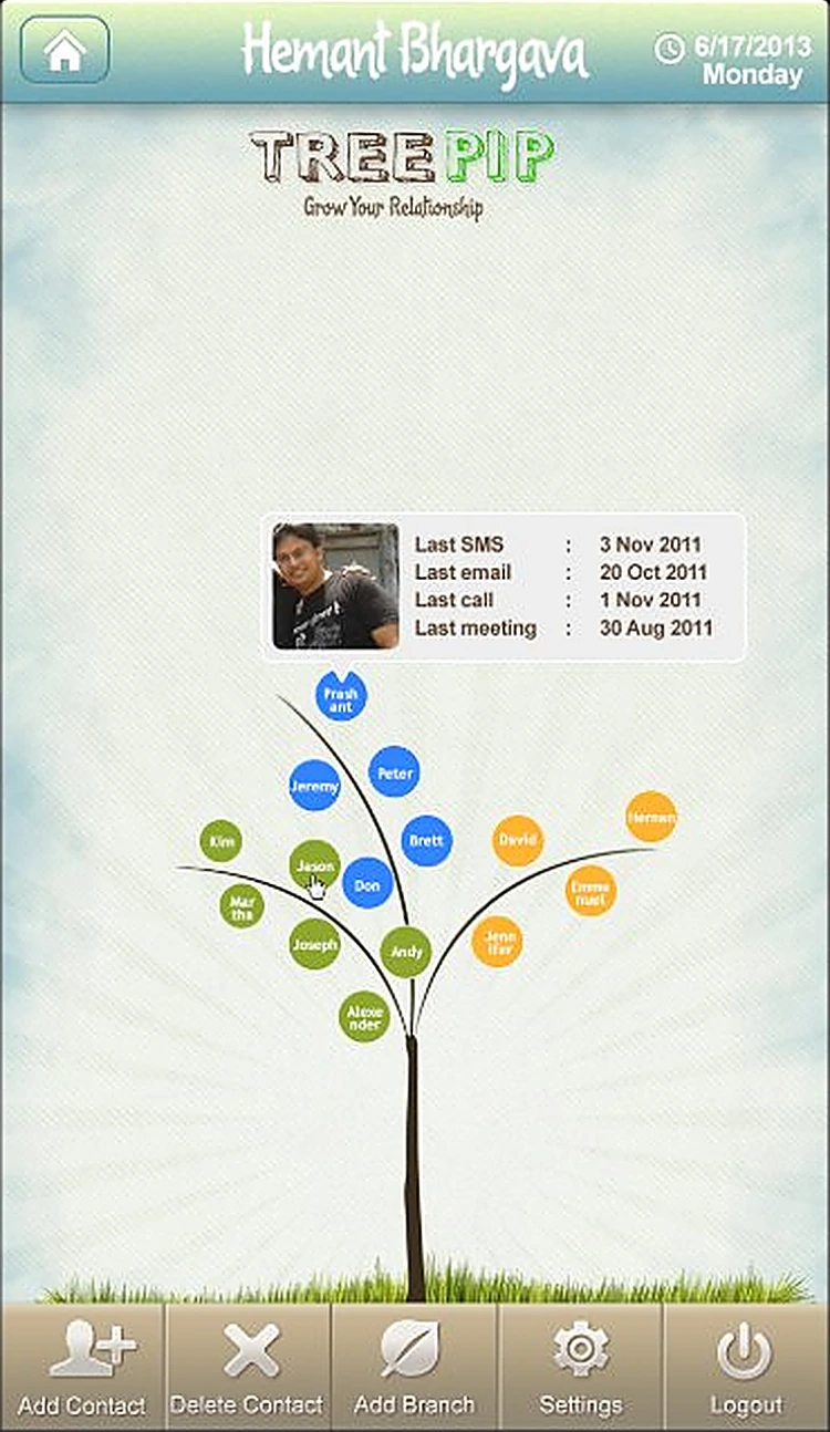 TreePip: My tree