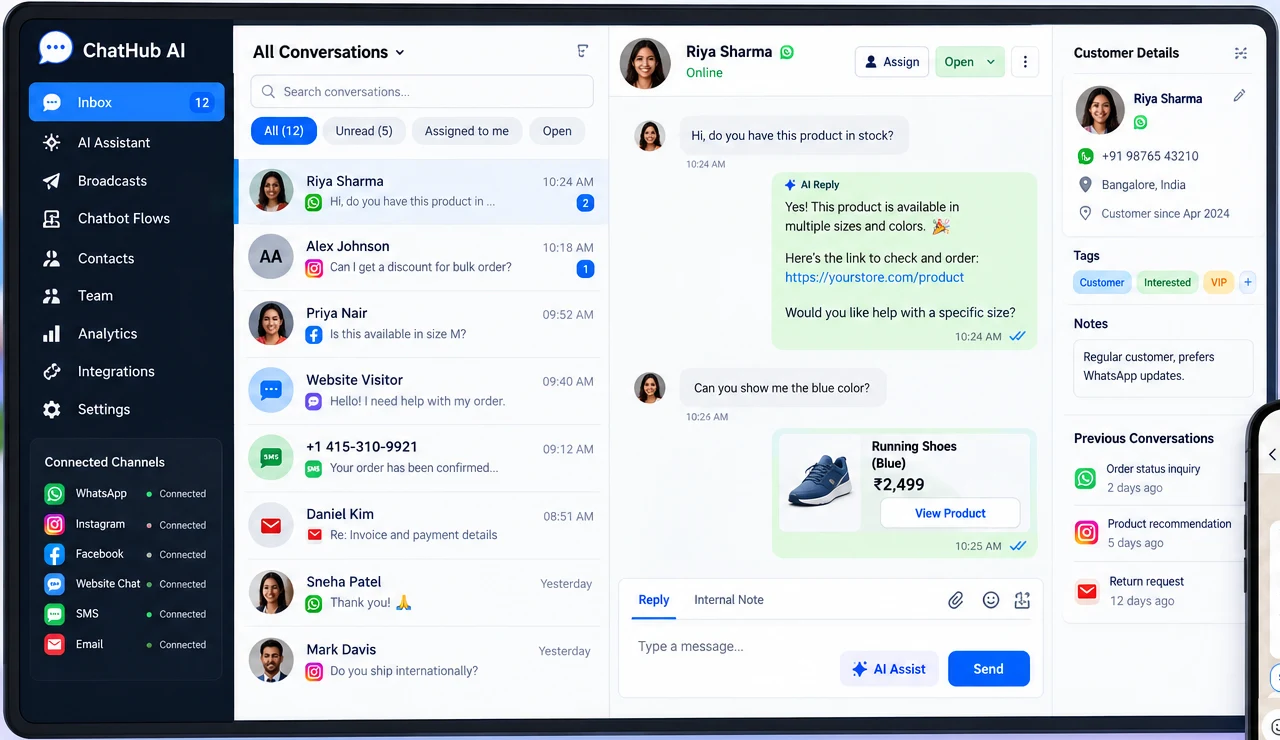 AI Omnichannel Messaging – Unified AI inbox