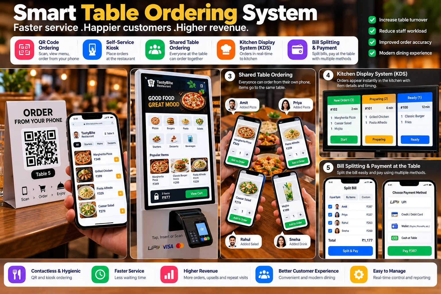 Smart Table Ordering System