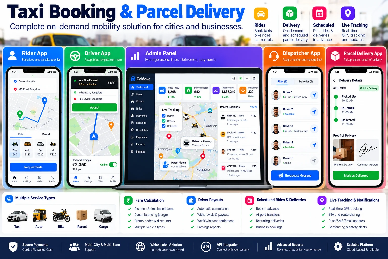 Taxi Booking & Parcel Delivery