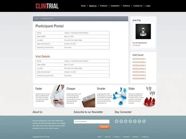 CliniTrial: Clinical research website