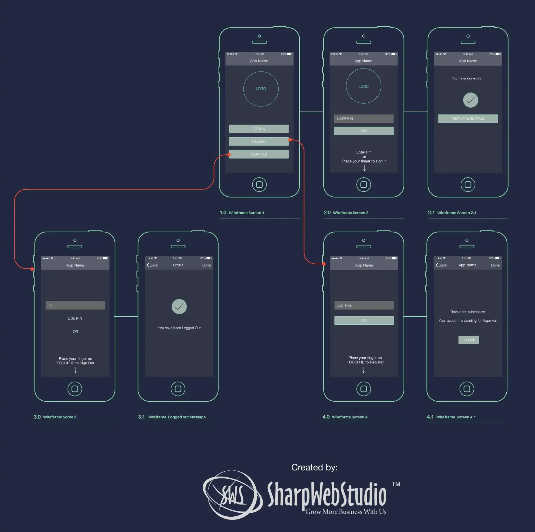 Attendance app with Touch ID wireframes, full size