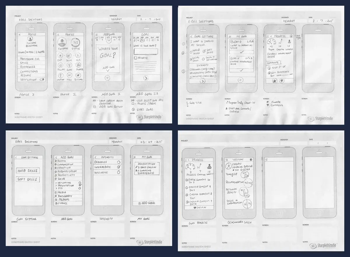 The full user flow board for the Goal-tracking app sketches