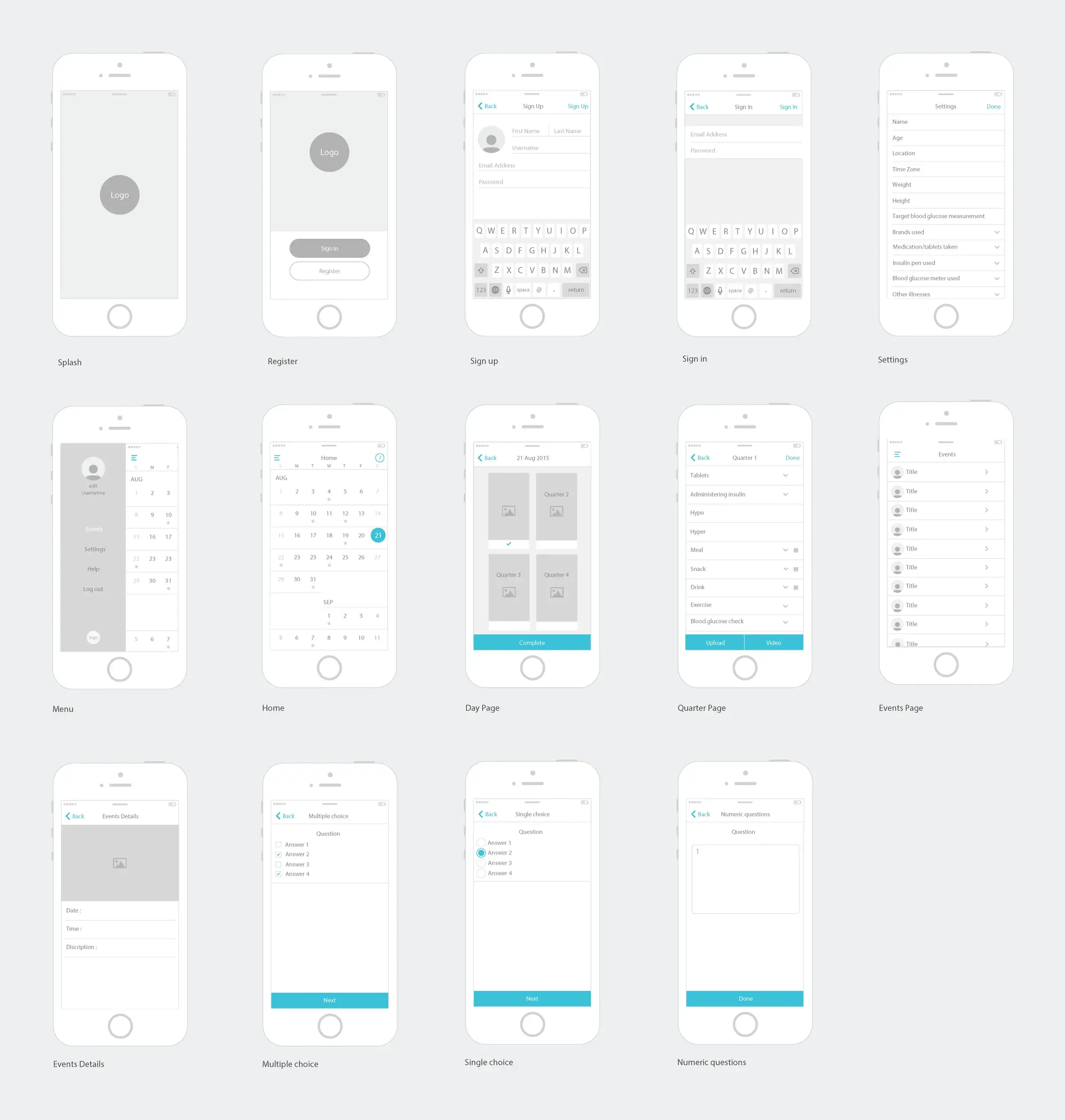 Diabetes care app wireframes, full size